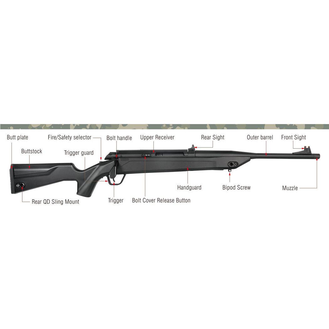 Replique Sniper CO2 / Gaz AAC-C1 ATHENA Action Army