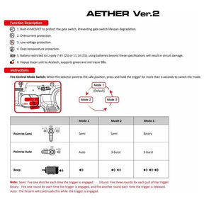 Réplique longue Punisher QRF Aether V2 Noir AEG Poseidon avec système Aether, corps en nylon fibre et garde-main en aluminium
