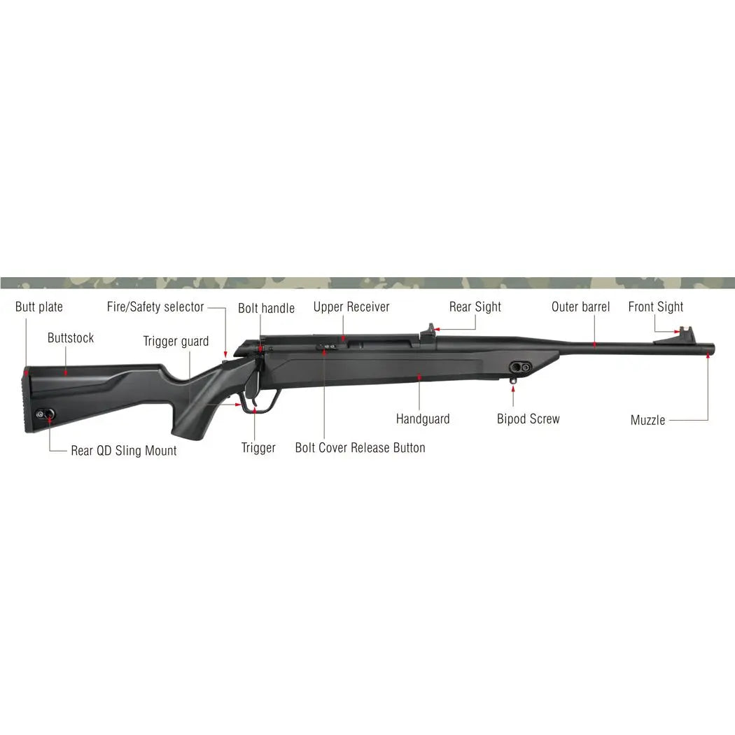 Replique Sniper CO2 / Gaz AAC-C1 ATHENA Action Army europarm